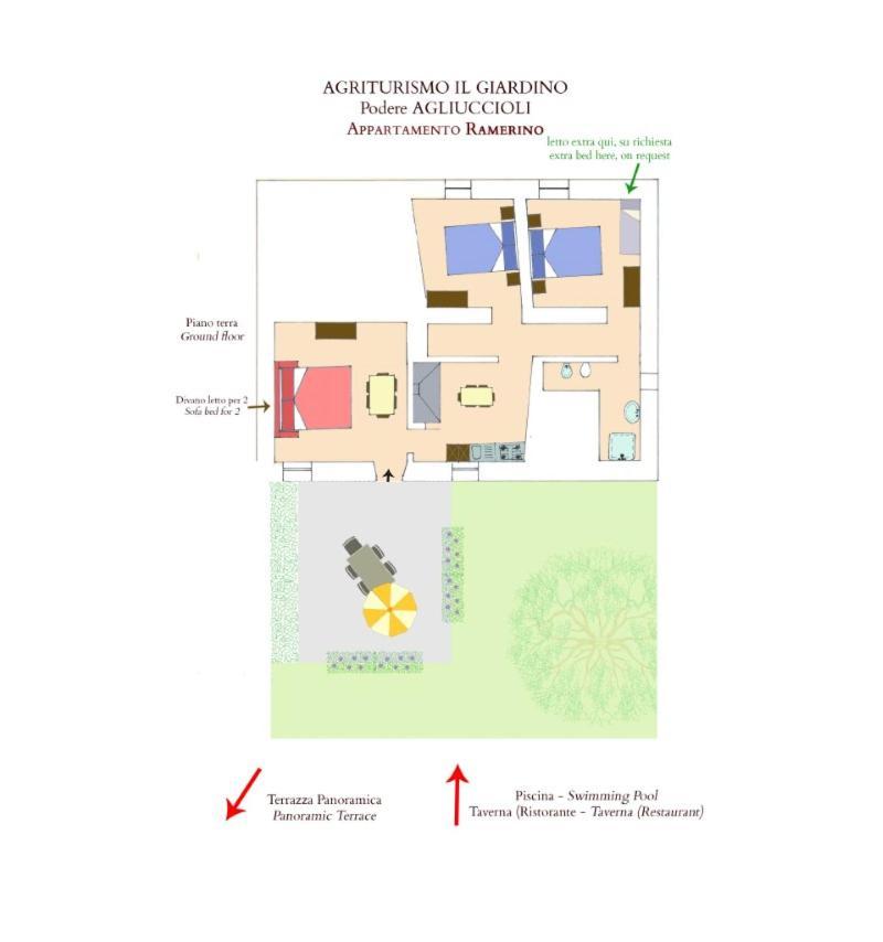 Agriturismo Il Giardino Pontassieve Ngoại thất bức ảnh