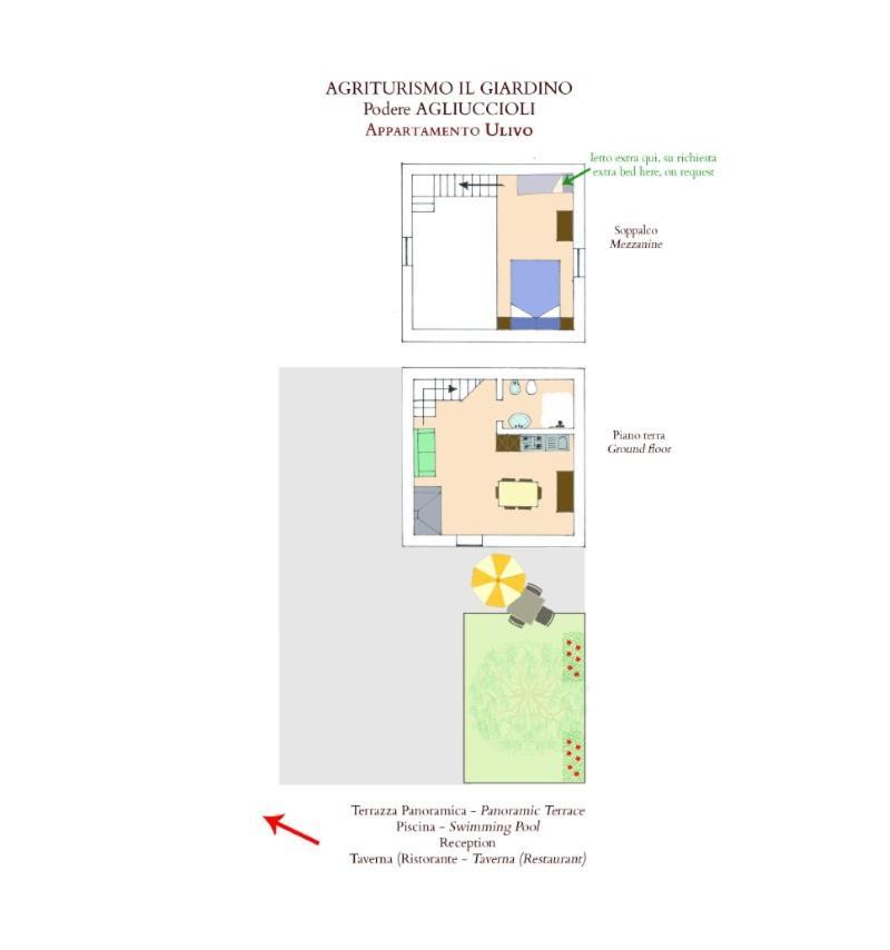 Agriturismo Il Giardino Pontassieve Ngoại thất bức ảnh