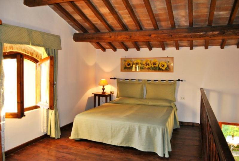 Agriturismo Il Giardino Pontassieve Ngoại thất bức ảnh