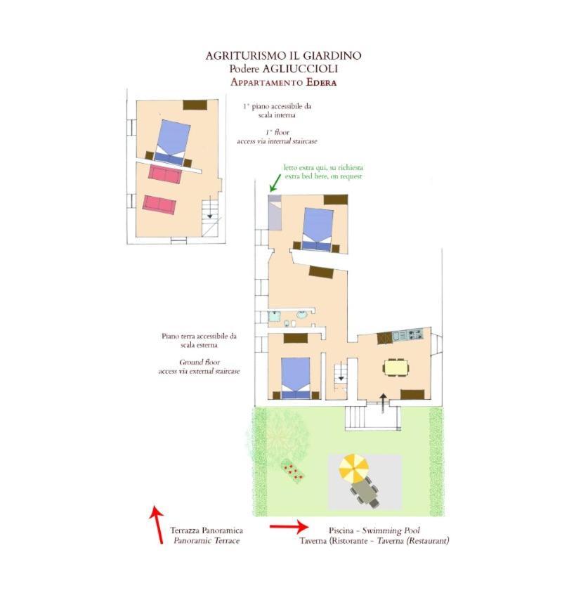 Agriturismo Il Giardino Pontassieve Ngoại thất bức ảnh