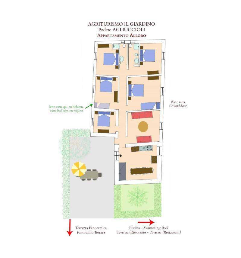 Agriturismo Il Giardino Pontassieve Ngoại thất bức ảnh